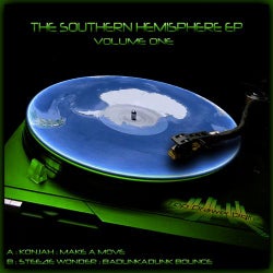 The Southern Hemisphere EP: Volume 1