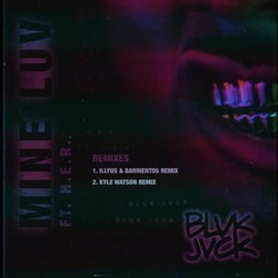Mine Luv (feat. H.E.R.)