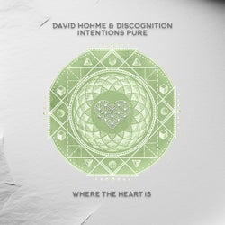 Intentions Pure