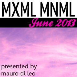 Maximal Minimal June 2013