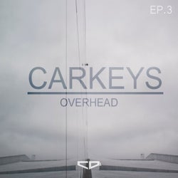 Overhead