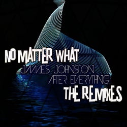 After Everything - The Remixes