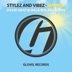 David Heat #Sunrise July Charts