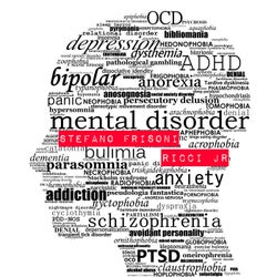 Mental Disorder