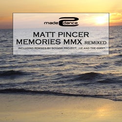 Memories Mmx The Remixes
