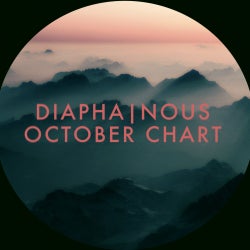 Diapha | Nous october chart
