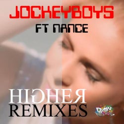 Higher (remixes) (dance Edition)