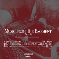 Music From The Basement Part II
