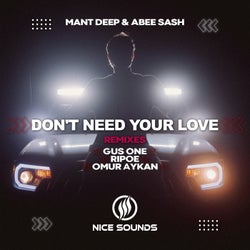 Don't Need Your Love (Remixes)