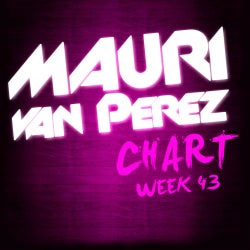 Mauri van Perez Chart - Week 43