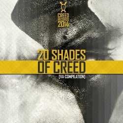 DJ Veljko Jovic's 5 Shades Of Creed Chart
