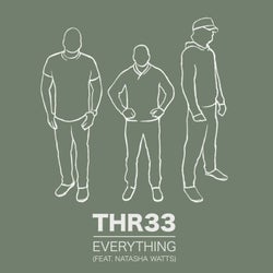 Everything
