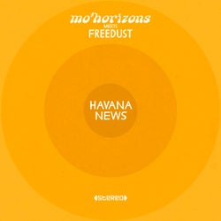 Havana News