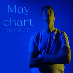 May chart by GRUE