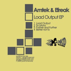 Load Output EP