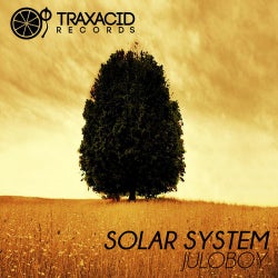 Solar System