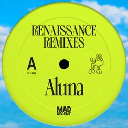 Renaissance (Remixes)