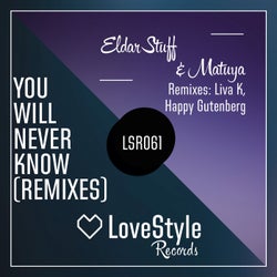 You Will Never Know (Remixes)