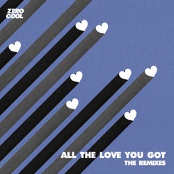 All The Love You Got (The Remixes)
