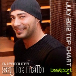 Zay De Mello July 2012 Chart