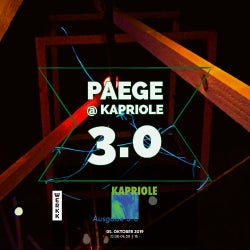 Kapriole 3.0 Charts