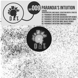 Paranoia's Intuition