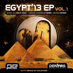 DeMars Records EGYPT'13 Chart