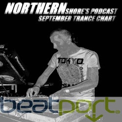 Northern Shore's September Trance Chart