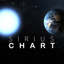 Sirius Chart