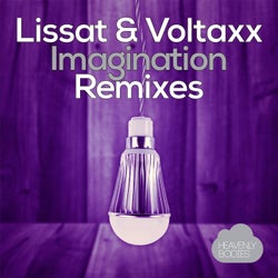 Imagination - Remixes