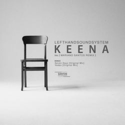 Keena