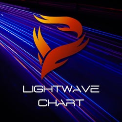Rodman's Lightwave Chart