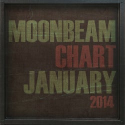 Moonbeam January 2014 Chart