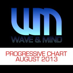 Progressive Chart Augusta 2013