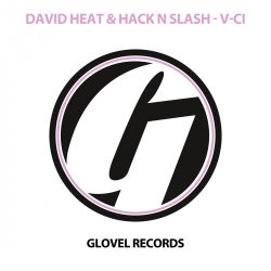 David Heat in the Mix #048 Charts