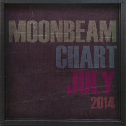Moonbeam July 2014