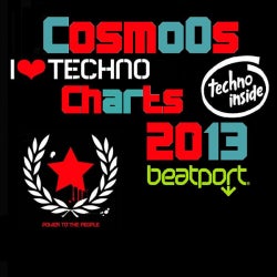 CosmoOs I Love Techno Charts March 2013