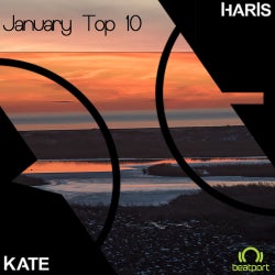 January Top 10