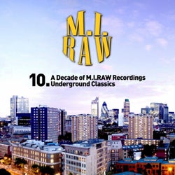 10. A Decade OF M.I.RAW Recordings Underground Classics (Day Time Album)