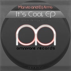 It's Cool EP