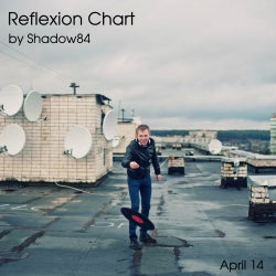 REFLEXION CHART April 14