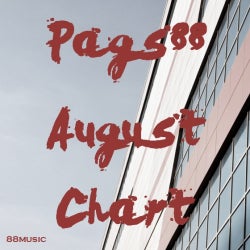Pags88 August 2012 Chart