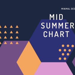 Mid- Summer chart