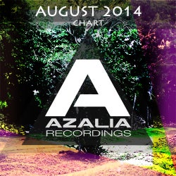 Azalia TOP10 I August 2014 I Chart