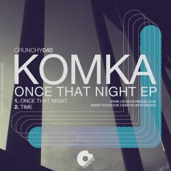 Once That Night EP