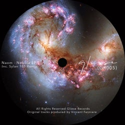 Nebula EP Inc. Sylan 101 Remix