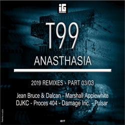 Anasthasia (2019 Remixes), Pt. 3