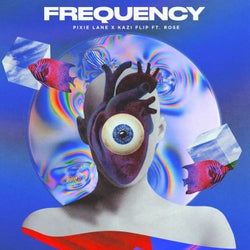 Frequency