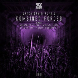Kombined Forces