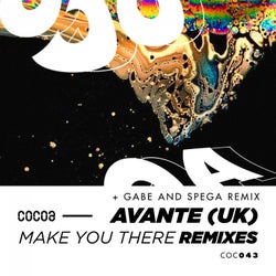 Make You There Remixes